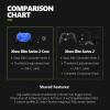 imageXbox Elite Series 2 Core Wireless Gaming Controller  Blue Series XS One Windows PC Android and iOSBlue