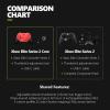 imageXbox Elite Series 2 Core Wireless Gaming Controller  Blue Series XS One Windows PC Android and iOSRed