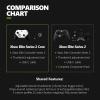 imageXbox Elite Series 2 Core Wireless Gaming Controller  Blue Series XS One Windows PC Android and iOSWhite