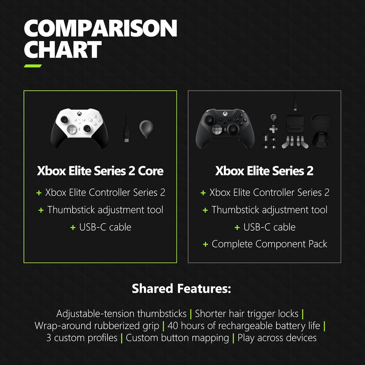 imageXbox Microsoft Elite Wireless Controller Series 2 Core  White Renewed