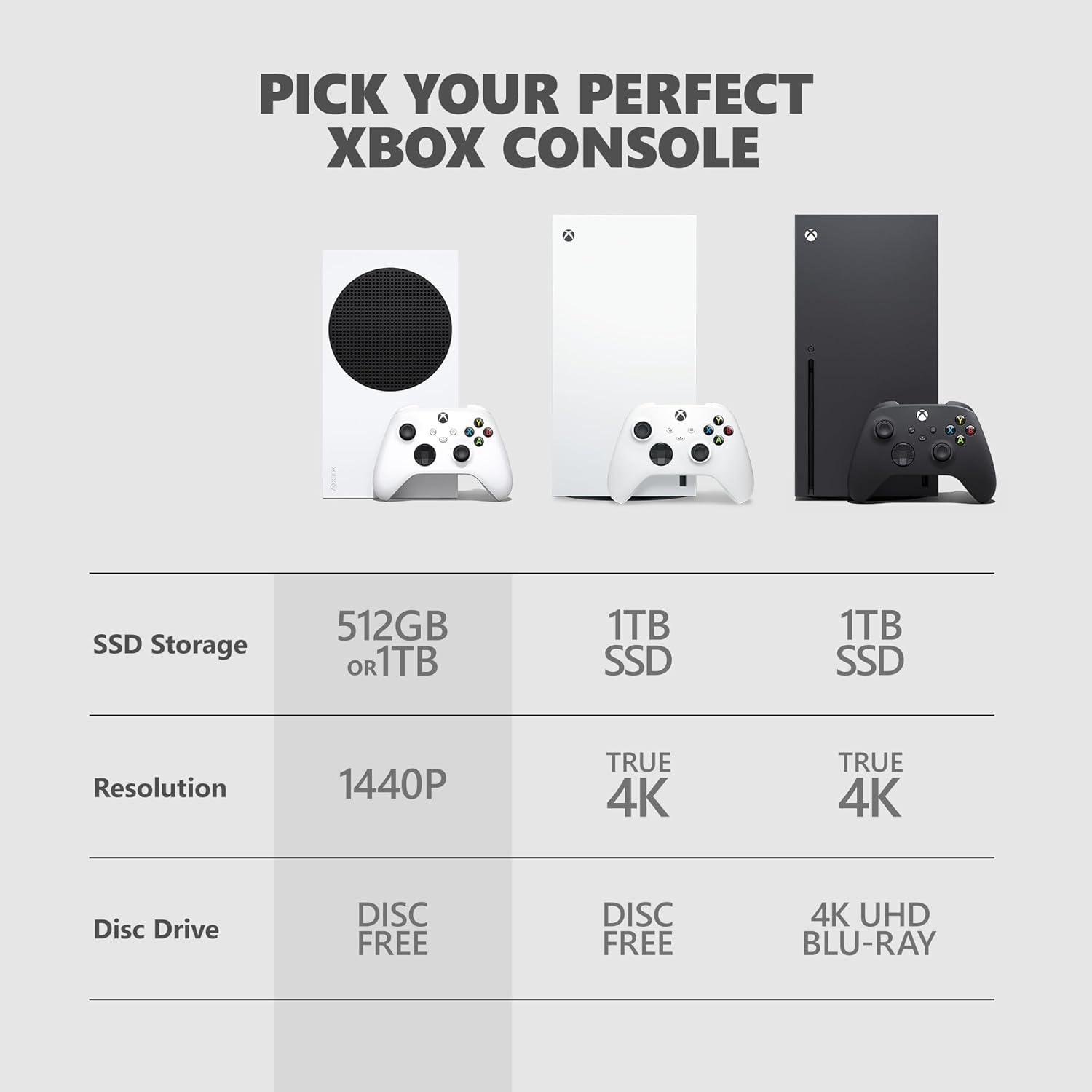 imageXbox Series S  All Digital Gaming Console  1TB SSD  Includes Wireless Controller  120FPS  Robot WhiteSeries S 1TB  Controller